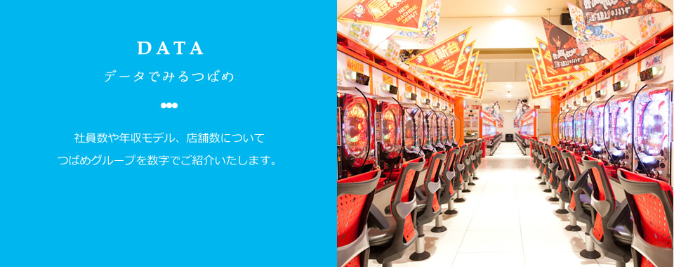 DATA データでみるつばめ 社員数や年収モデル、店舗数について つばめグループを数字でご紹介いたします。