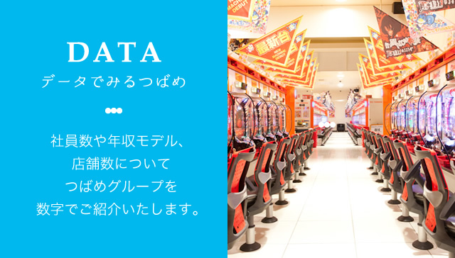 DATA データでみるつばめ 社員数や年収モデル、店舗数について つばめグループを数字でご紹介いたします。