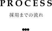 PROCESS 採用までの流れ